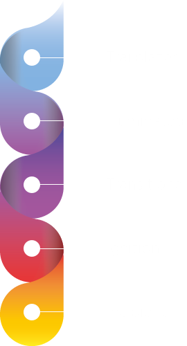 Firebrand Digital Maturity Spectrum